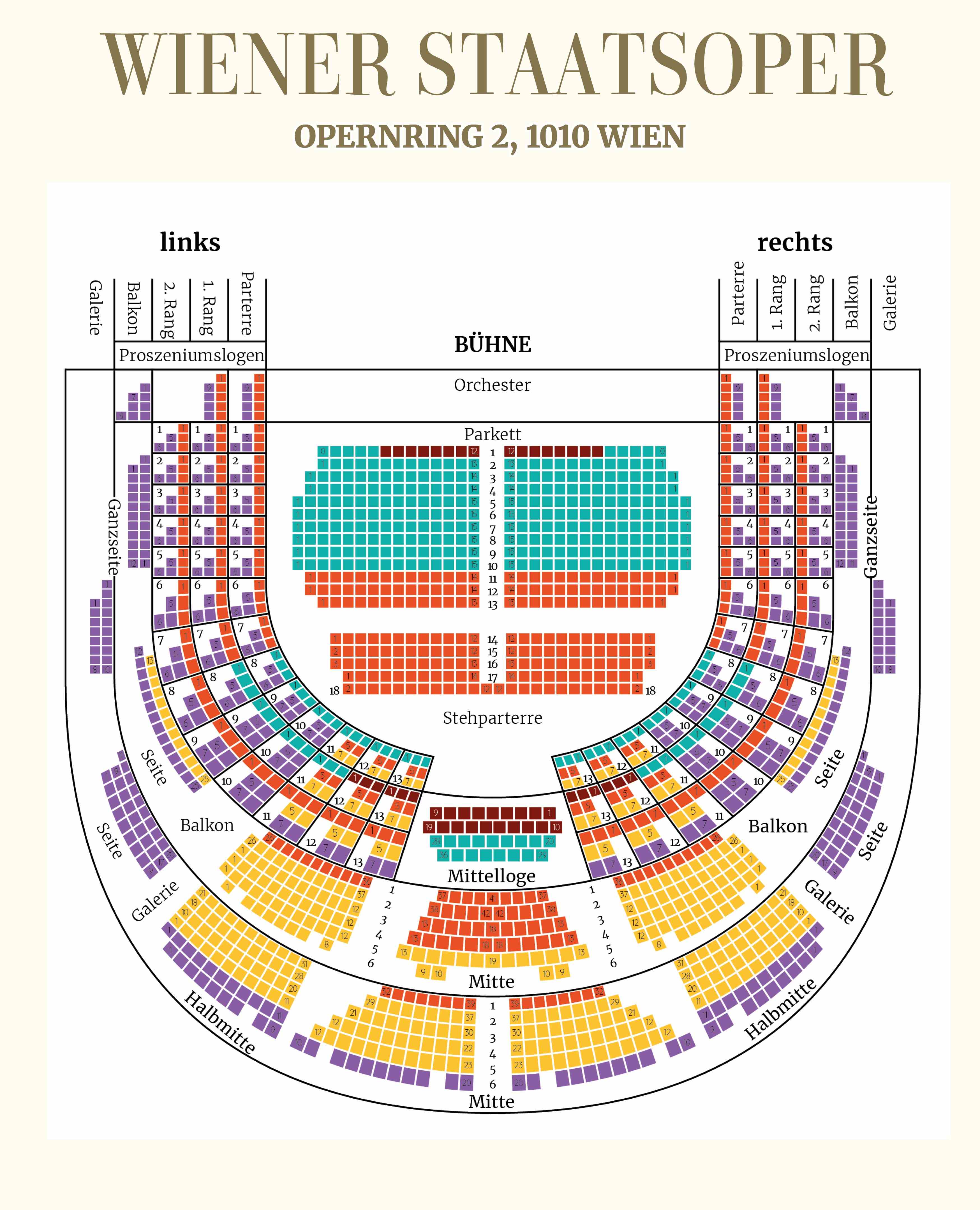 Wiener Mozart Konzerte Tickets & Karten 2023 / 2024 in Wien